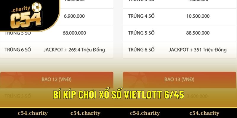 Bí kíp chơi xổ số Vietlott 6/45 hiệu quả